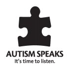 AUTISM SPEAKS IT'S TIME TO LISTEN.