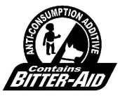 ANTI-CONSUMPTION ADDITIVE CONTAINS BITTER-AID