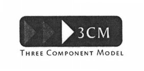 3CM THREE COMPONENT MODEL