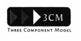 3CM THREE COMPONENT MODEL