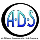 A · D · S AIR DIFFUSION SYSTEMS A JOHN HINDE COMPANY