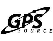 GPS SOURCE