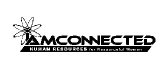 IAMCONNECTED HUMAN RESOURCES FOR RESOURCEFUL WOMEN