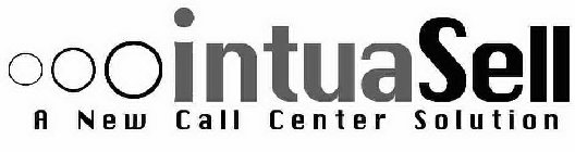 INTUASELL A NEW CALL CENTER SOLUTION