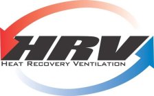 HRV HEAT RECOVERY VENTILATION