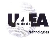 U4EA EU-PHO-RI-A TECHNOLOGIES