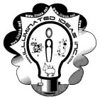 WWW.ILLUMINATED IDEAS INC.COM WWW.IIIUSA.NET