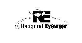 RE REBOUND EYEWEAR