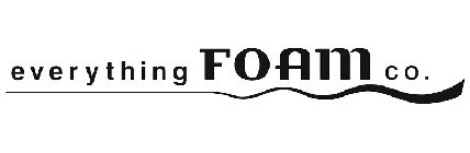 EVERYTHING FOAM CO.