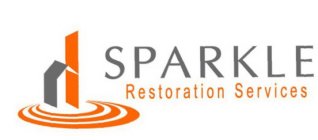 SPARKLE RESTORATION SERVICES