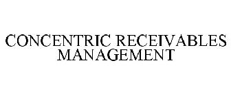 CONCENTRIC RECEIVABLES MANAGEMENT