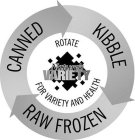 CANNED KIBBLE RAW FROZEN ROTATE NATURE'S VARIETY FOR VARIETY AND HEALTH