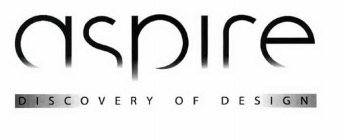 ASPIRE DISCOVERY OF DESIGN