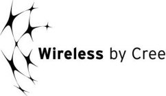 WIRELESS BY CREE