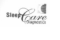 SLEEPCARE DIAGNOSTICS