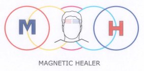 M H MAGNETIC HEALER