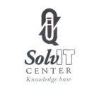 SOLVIT CENTER KNOWLEDGE BASE