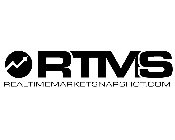 RTMS REALTIMEMARKETSNAPSHOT.COM