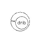THE DRIB