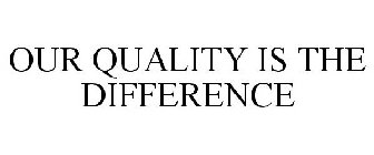 OUR QUALITY IS THE DIFFERENCE