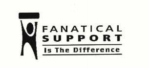 FANATICAL SUPPORT IS THE DIFFERENCE