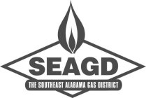 SEAGD THE SOUTHEAST ALABAMA GAS DISTRICT