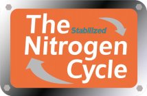 THE STABILIZED NITROGEN CYCLE