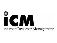 ICM INTERNET CUSTOMER MANAGEMENT