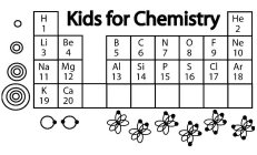 KIDS FOR CHEMISTRY H 1 HE 2 LI 3 BE 4 B 5 C 6 N 7 O 8 F 9 NE 10 NA 11 MG 12 AL 13 SI 14 P 15 S 16 CL 17 AR 18 K 19 CA 20