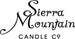 SIERRA MOUNTAIN CANDLE CO.