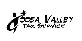 COOSA VALLEY TAX SERVICE