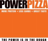 POWERPIZZA MORE PROTEIN · LESS CARBS · GREAT TASTE THE POWER IS IN THE DOUGH