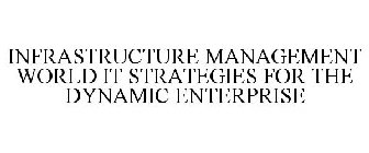 INFRASTRUCTURE MANAGEMENT WORLD IT STRATEGIES FOR THE DYNAMIC ENTERPRISE