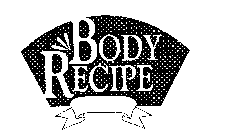 BODY RECIPE