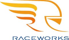 RACEWORKS
