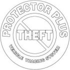 PROTECTOR PLUS THEFT VEHICLE TRACING SYSTEM