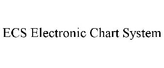 ECS ELECTRONIC CHART SYSTEM