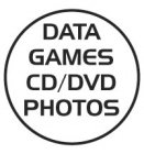 DATA GAMES CD/DVD PHOTOS