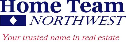 HOME TEAM NORTHWEST YOUR TRUSTED NAME IN REAL ESTATE