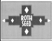 ROTH SEED COMPANY, INC