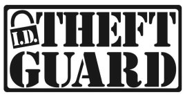 I.D. THEFT GUARD