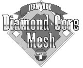 DIAMOND-CORE MESH