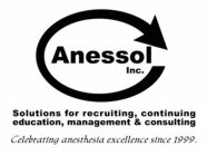 ANESSOL INC. SOLUTIONS FOR RECRUITING, CONTINUING EDUCATION, MANAGEMENT & CONSULTING CELEBRATING ANESTHESIA EXECELLENCE SINCE 1999.