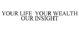 YOUR LIFE YOUR WEALTH OUR INSIGHT