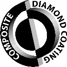 CDC COMPOSITE DIAMOND COATING