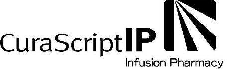 CURASCRIPT IP INFUSION PHARMACY