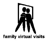 FAMILY VIRTUAL VISITS