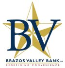BV BRAZOS VALLEY BANK REDEFING CONVENIENCE