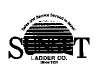 SUNSET SALES AND SERVICE SECOND TO NONE! LADDER CO. SINCE 1929