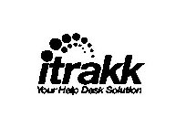 ITRAKK YOUR HELP DESK SOLUTION
